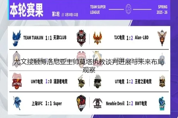 尤文接触博洛尼亚主帅莫塔执教谈判进展与未来布局观察